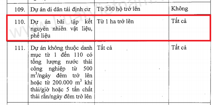 dự án xây dựng kho chứa, bãi tập kết nguyên nhiên liệu Capture1