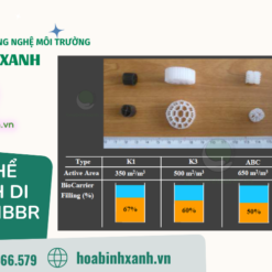 So sánh giá thể di động MBBR K3 và các loại giá thể MBBR khác