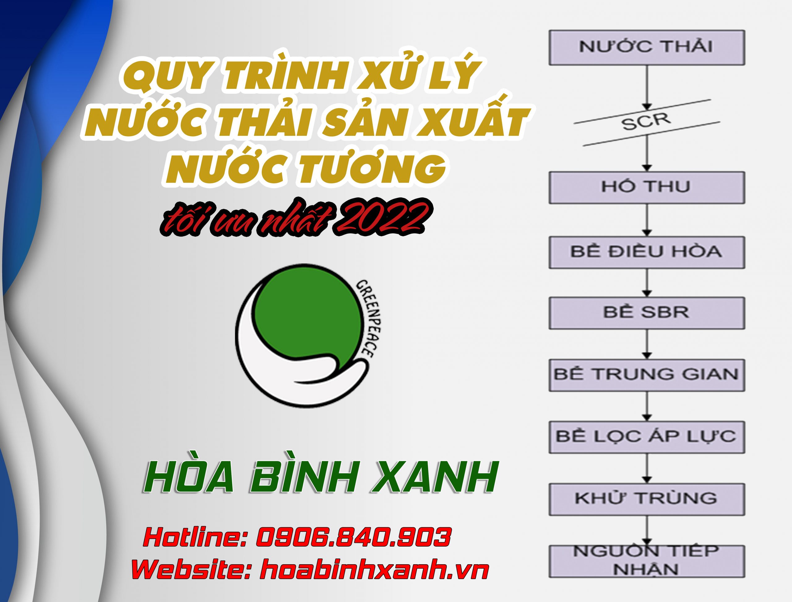 Công nghệ xử lý nước thải sản xuất nước tương Công nghệ xử lý nước thải sản xuất nước tương