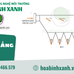 Nguyên lý hoạt động buồng lắng bụi