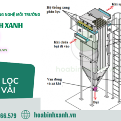 Nguyên lý hoạt động tháp lọc bụi túi vải