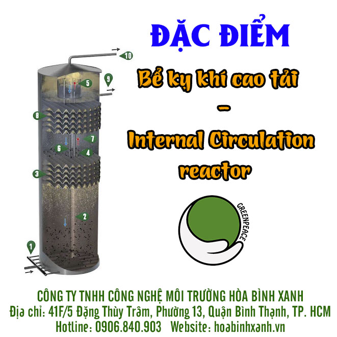 Đặc điểm của bể kỵ khí cao tải IC