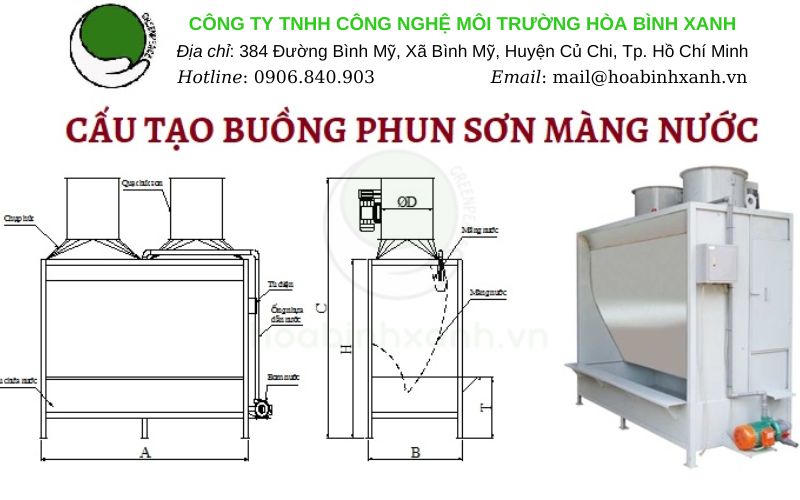 Cấu tạo buồng phun sơn màng nước xử lý bụi sơn Cấu tạo buồng phun sơn màng nước xử lý bụi sơn