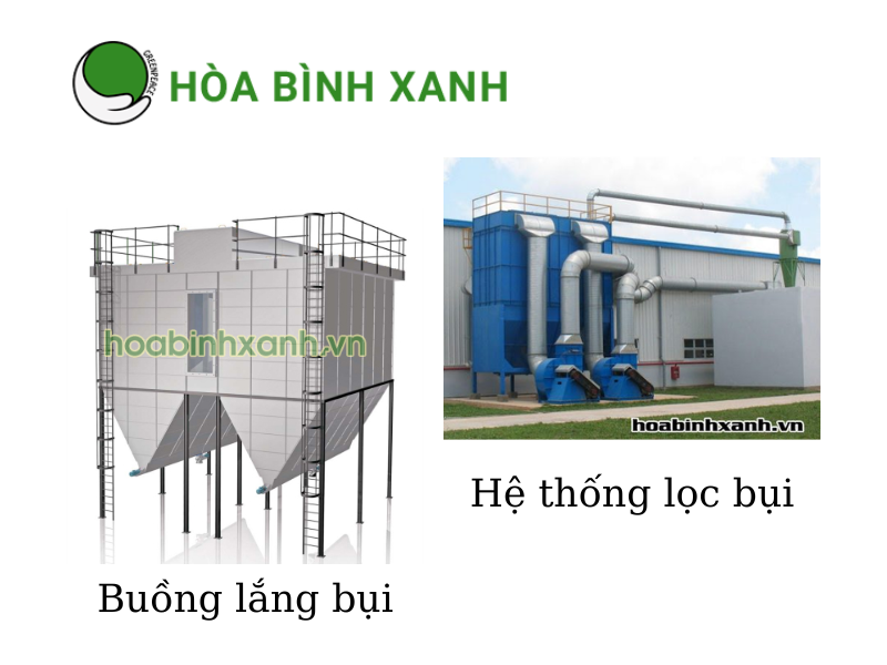 Các hệ thống xử lý khí thải, hệ thống lọc bụi