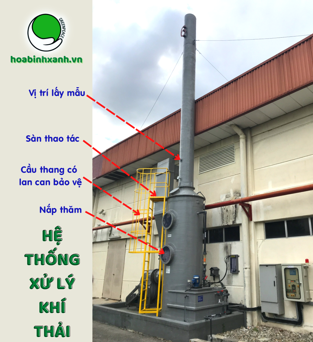 Vị trí lấy mẫu khí thải