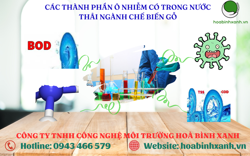 Các thành phần ô nhiễm có trong nước thải ngành chế biến gỗ