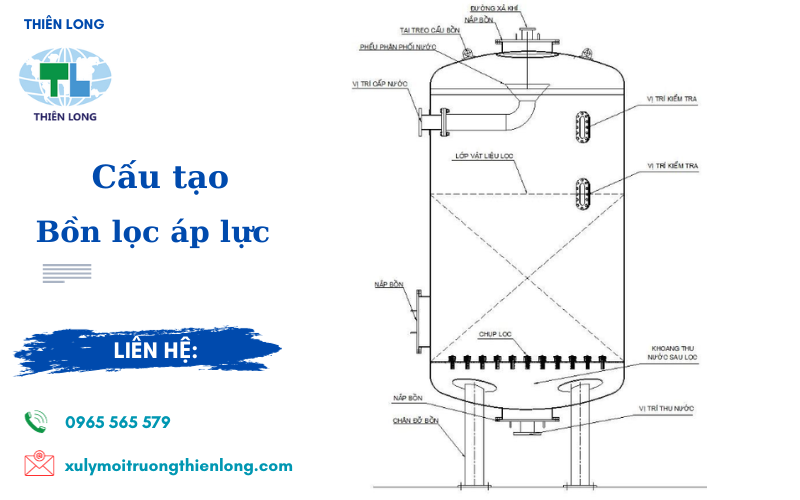 Cấu tạo bồn lọc áp lực