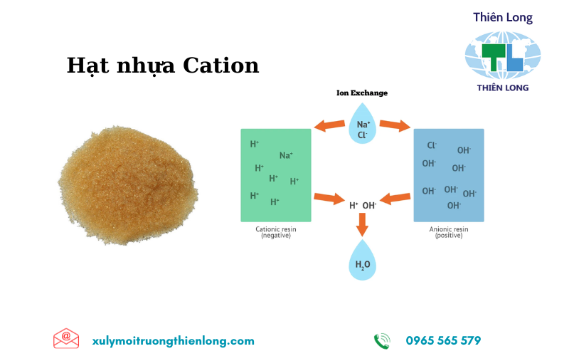 Vật liệu lọc - Hạt nhựa Cation