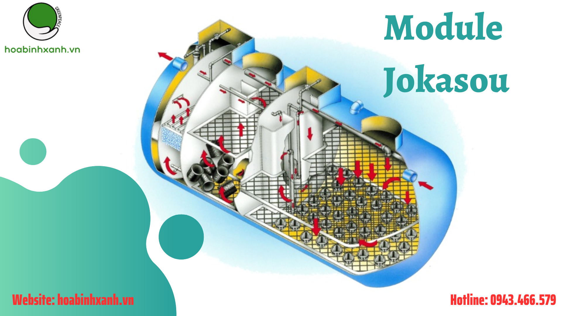 Module jokasou Module jokasou